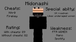 midonashi - running nitr0 on cc